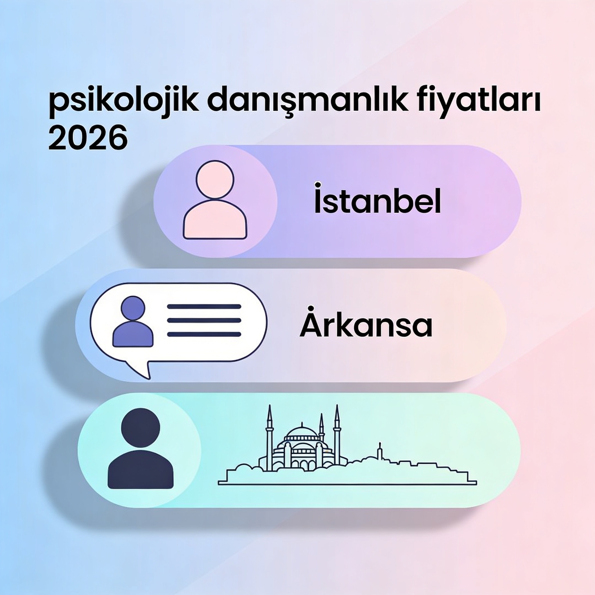 Psikolojik Danışmanlık Fiyatları 2026: Güncel Seans Ücretleri