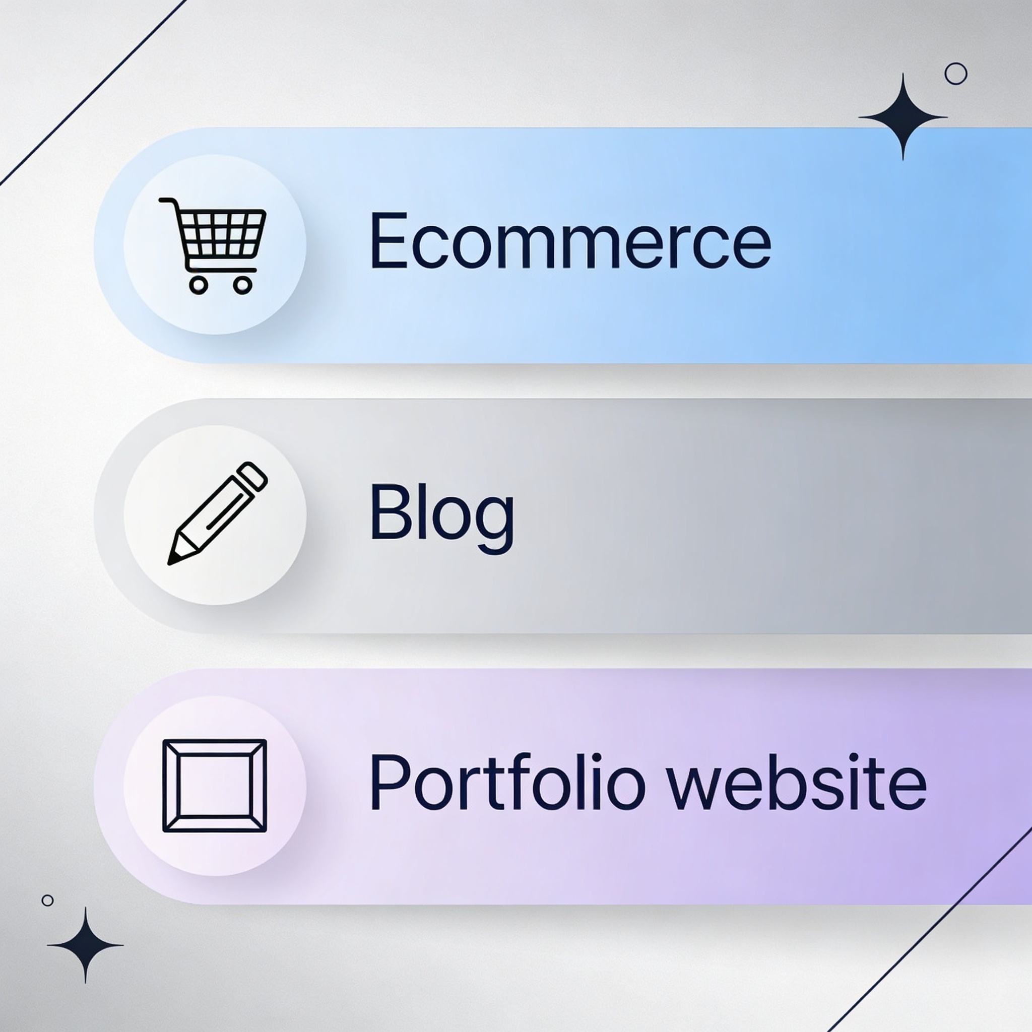 Web Sitesi Fiyat Karşılaştırma 2026: Güncel Fiyatlar & Tavsiyeler